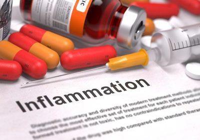 What Causes Inflammation in the Body? - del-IMMUNE V