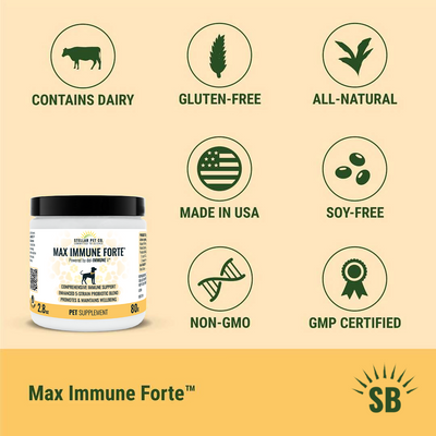 Max Immune Forte™ for Pets