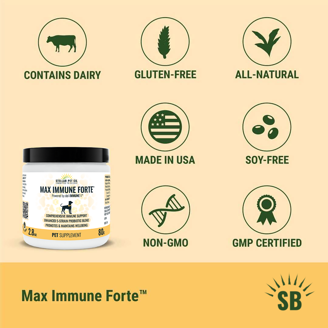 Max Immune Forte™ | Five-Way Natural Immune & Gut Support for Pets