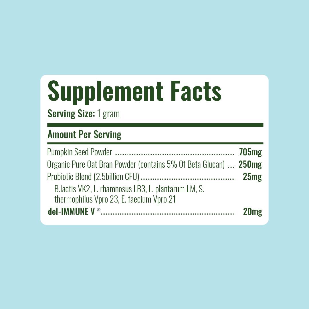 Max Scoot Relief™ | facts about Anal Gland Supplement for Dogs from Stellar Biotics | 100 Gram Pack