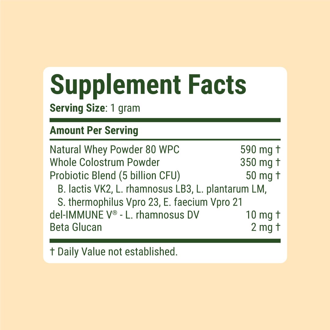 Max Immune Forte Supplement Facts